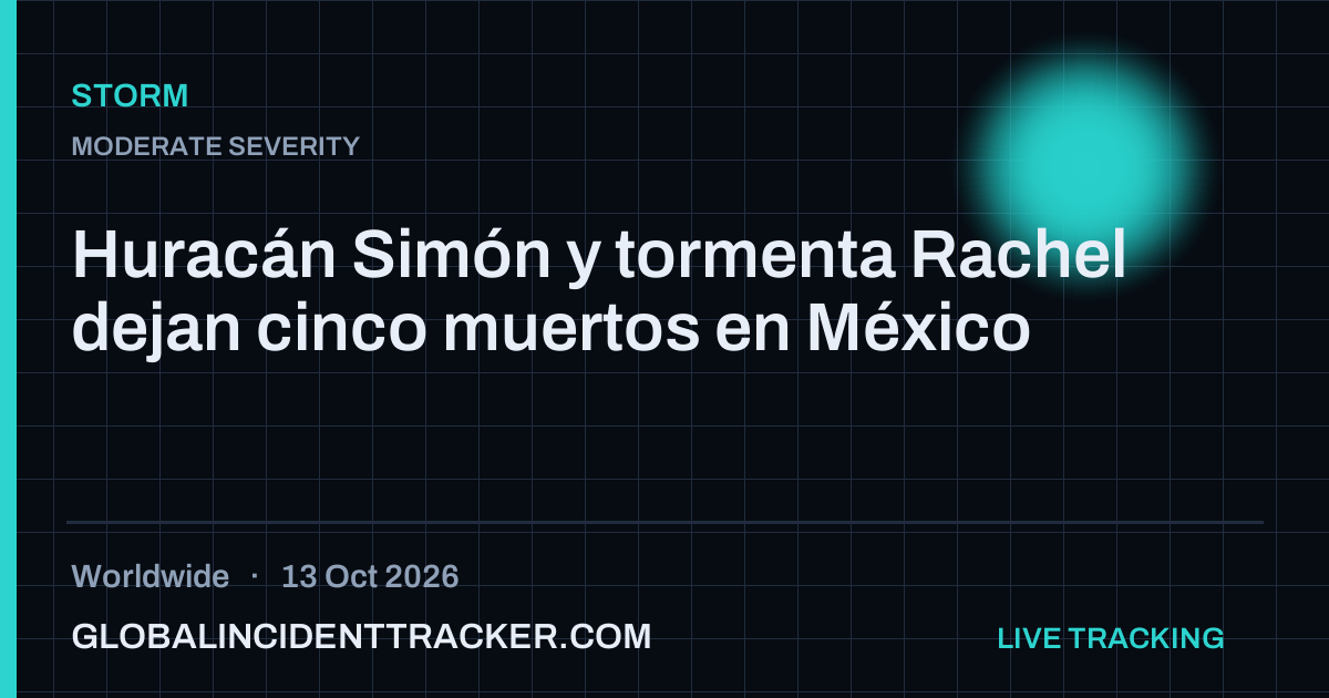 Storm incident in worldwide on 13 October 2026 — Global Incident Tracker report card