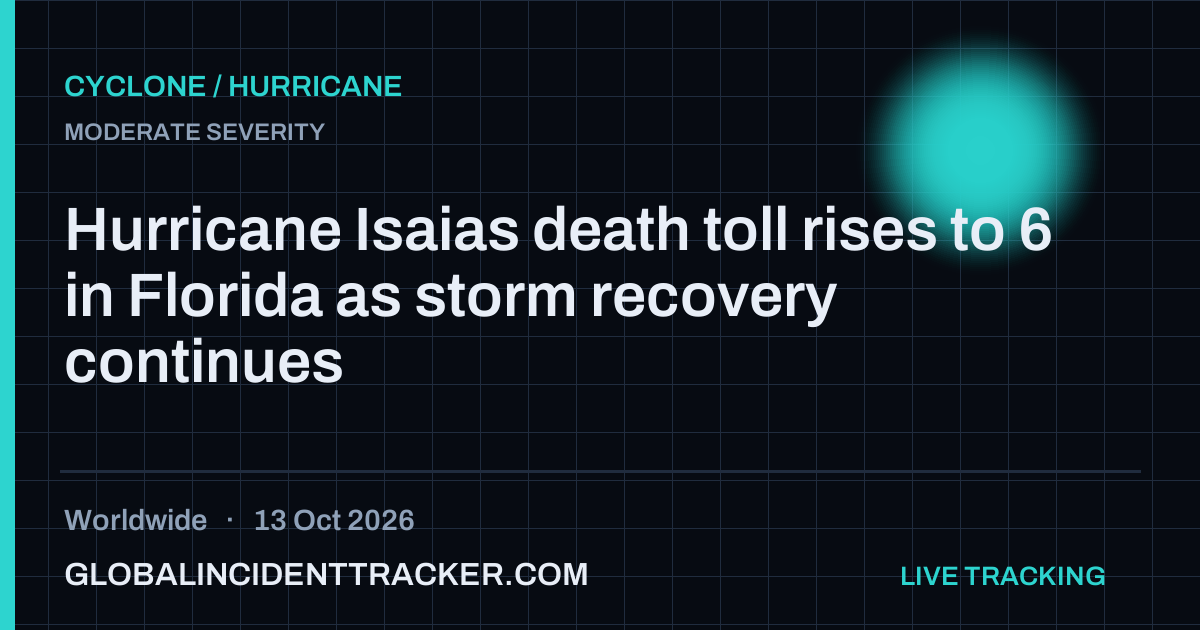 Cyclone / Hurricane incident in worldwide on 13 October 2026 — Global Incident Tracker report card