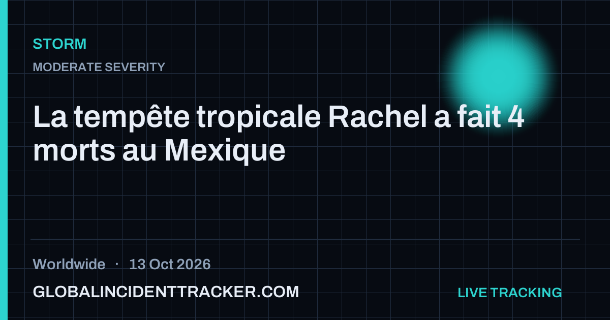 Storm incident in worldwide on 13 October 2026 — Global Incident Tracker report card