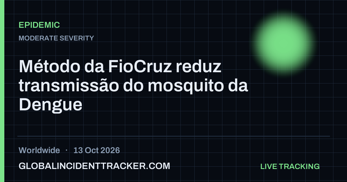 Epidemic incident in worldwide on 13 October 2026 — Global Incident Tracker report card