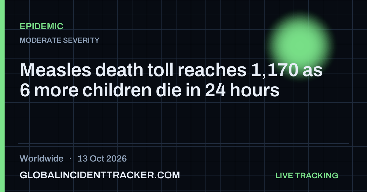 Epidemic incident in worldwide on 13 October 2026 — Global Incident Tracker report card