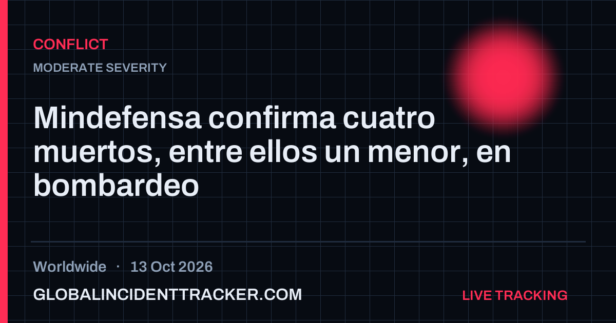 Conflict incident in worldwide on 13 October 2026 — Global Incident Tracker report card