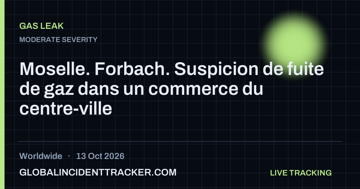 Gas Leak incident in worldwide on 13 October 2026 — Global Incident Tracker report card