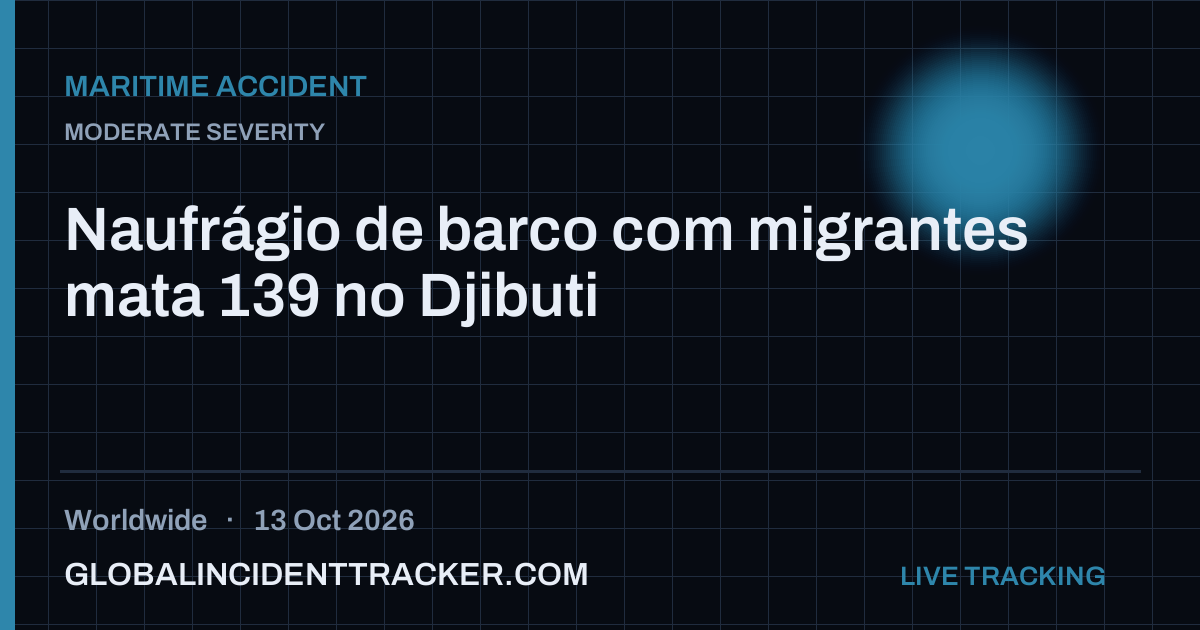 Maritime Accident incident in worldwide on 13 October 2026 — Global Incident Tracker report card