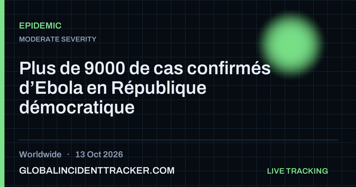 Epidemic incident in worldwide on 13 October 2026 — Global Incident Tracker report card