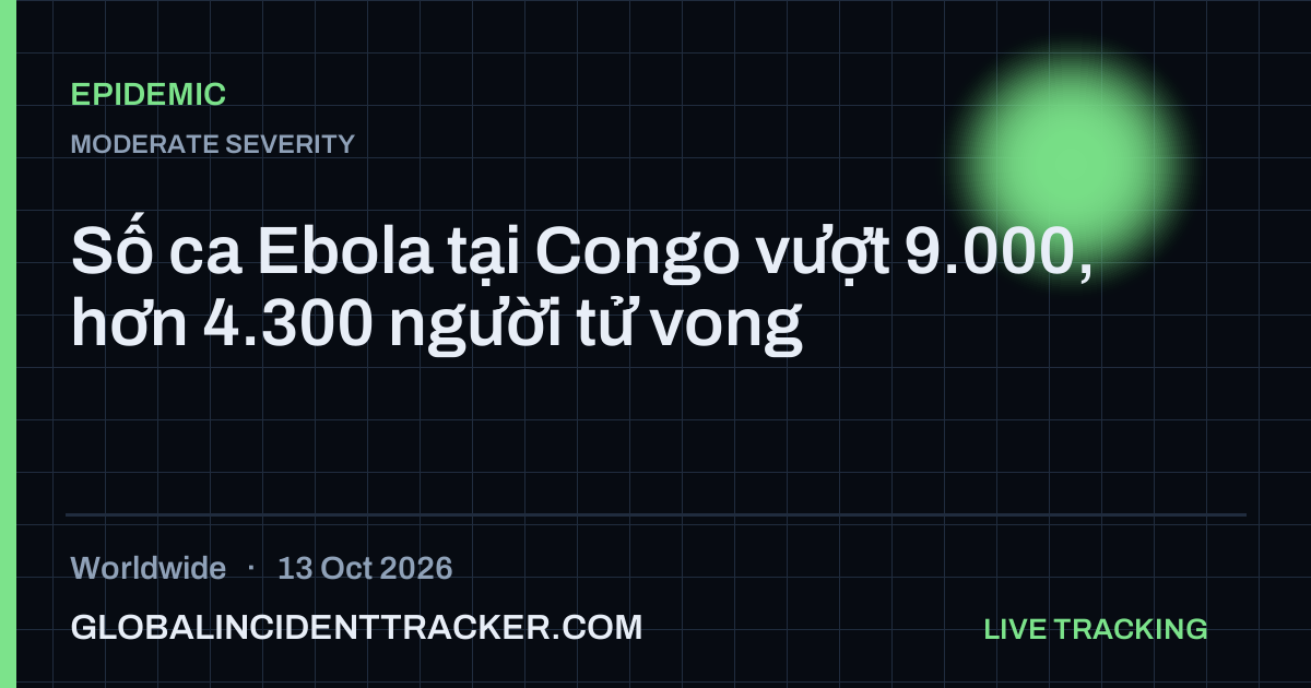 Epidemic incident in worldwide on 13 October 2026 — Global Incident Tracker report card