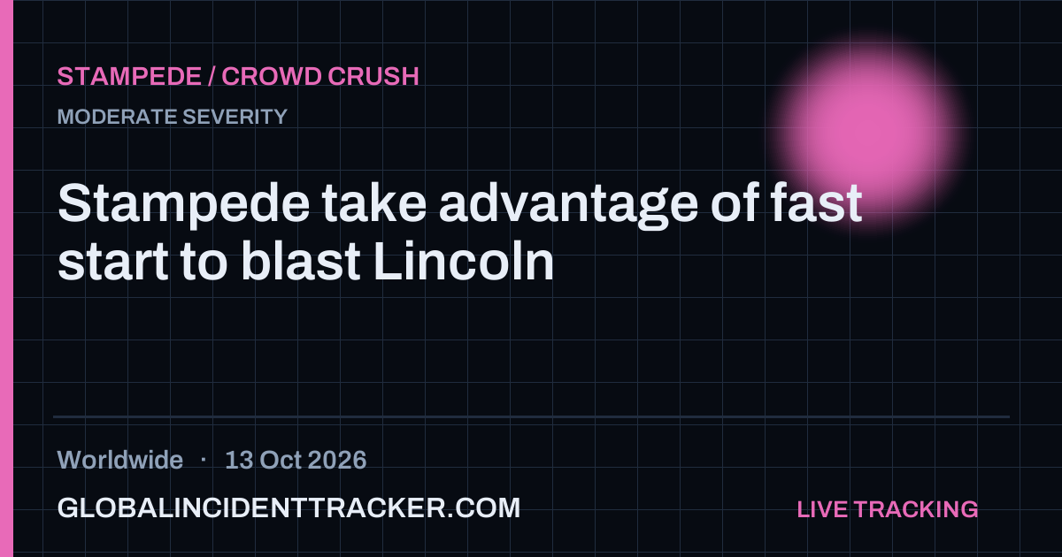Stampede / Crowd Crush incident in worldwide on 13 October 2026 — Global Incident Tracker report card