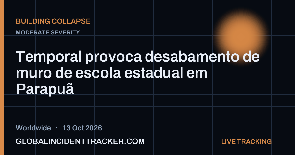 Building Collapse incident in worldwide on 13 October 2026 — Global Incident Tracker report card