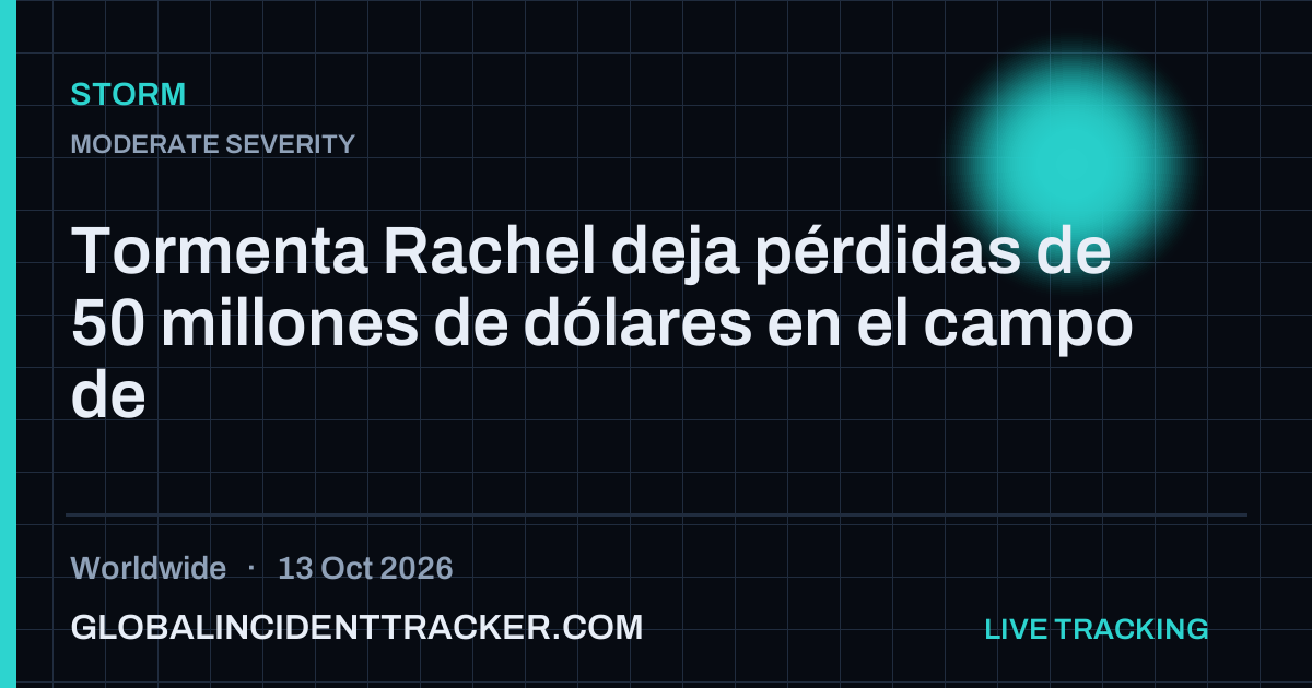 Storm incident in worldwide on 13 October 2026 — Global Incident Tracker report card