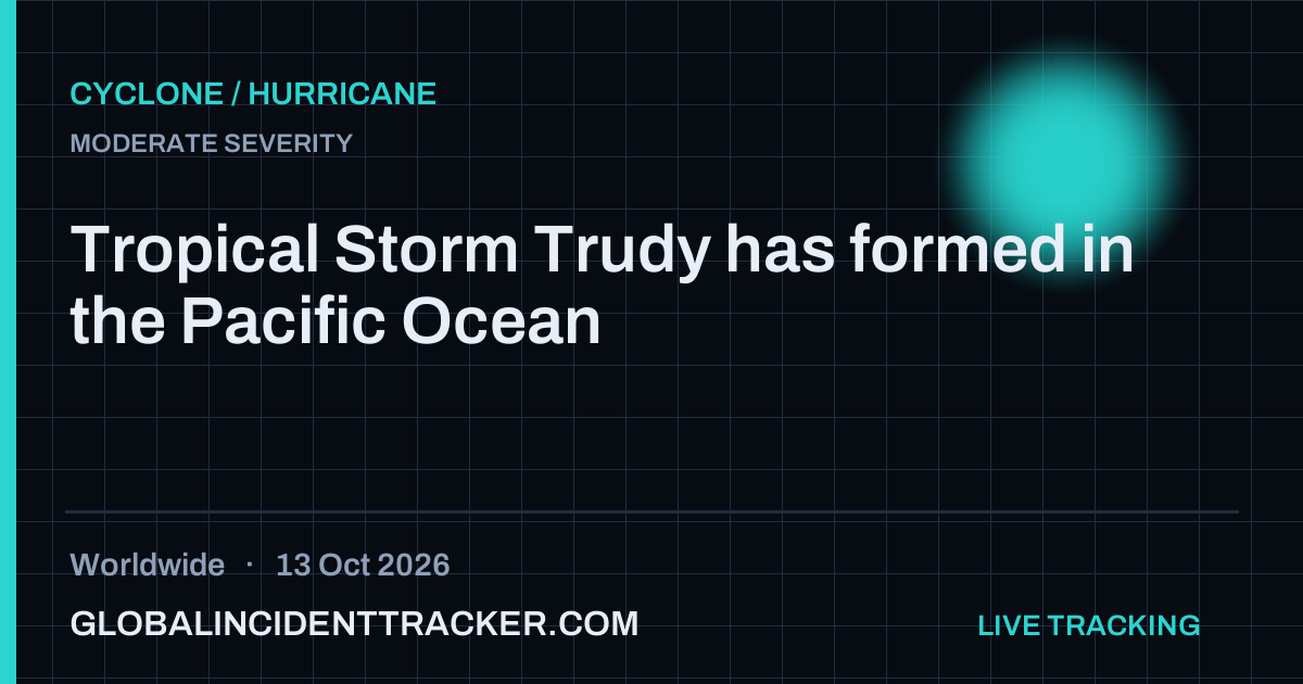 Cyclone / Hurricane incident in worldwide on 13 October 2026 — Global Incident Tracker report card