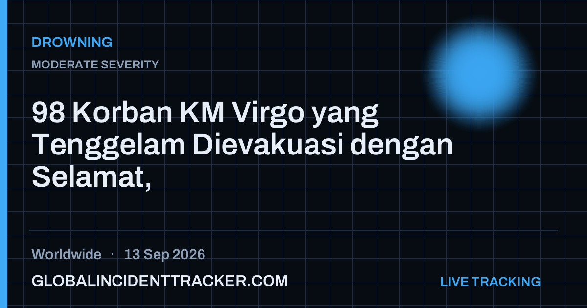 Drowning incident in worldwide on 13 September 2026 — Global Incident Tracker report card