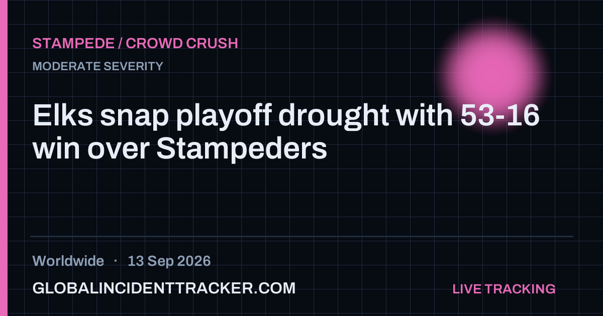 Stampede / Crowd Crush incident in worldwide on 13 September 2026 — Global Incident Tracker report card