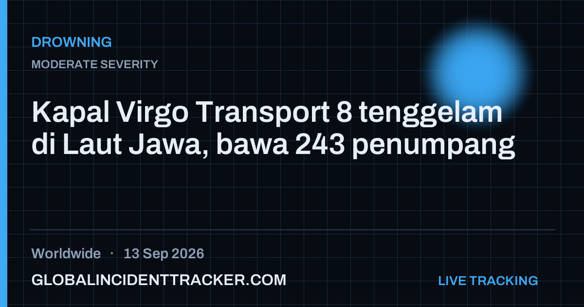 Drowning incident in worldwide on 13 September 2026 — Global Incident Tracker report card