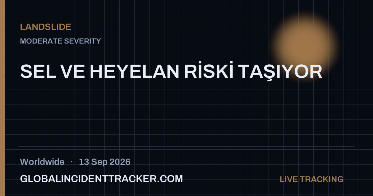 Landslide incident in worldwide on 13 September 2026 — Global Incident Tracker report card