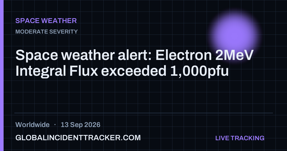 Space Weather incident in worldwide on 13 September 2026 — Global Incident Tracker report card