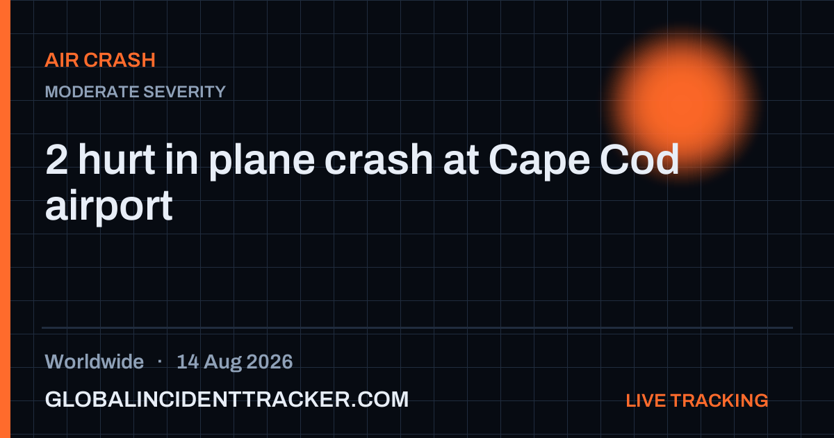 Air Crash incident in worldwide on 14 August 2026 — Global Incident Tracker report card
