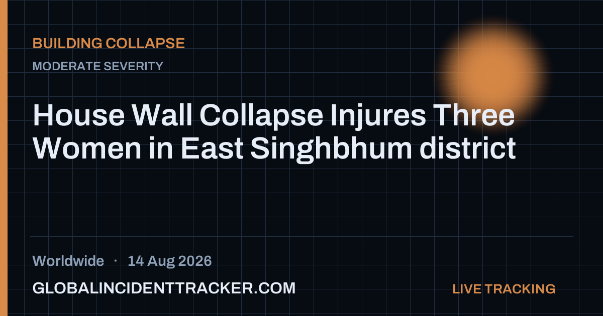 Building Collapse incident in worldwide on 14 August 2026 — Global Incident Tracker report card