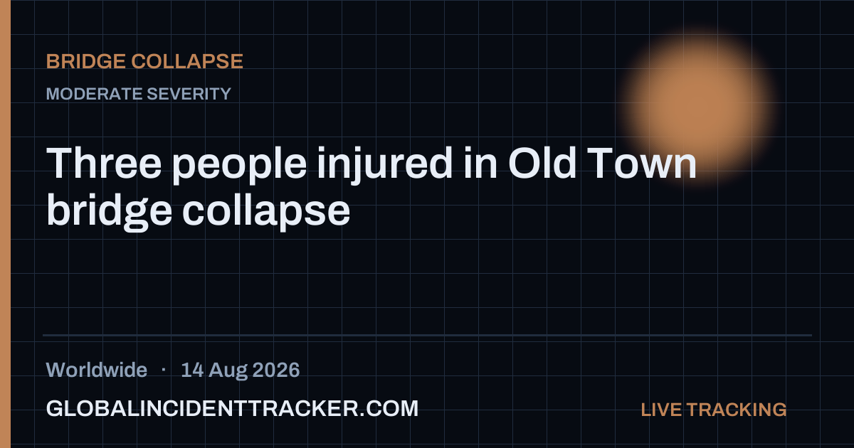 Bridge Collapse incident in worldwide on 14 August 2026 — Global Incident Tracker report card
