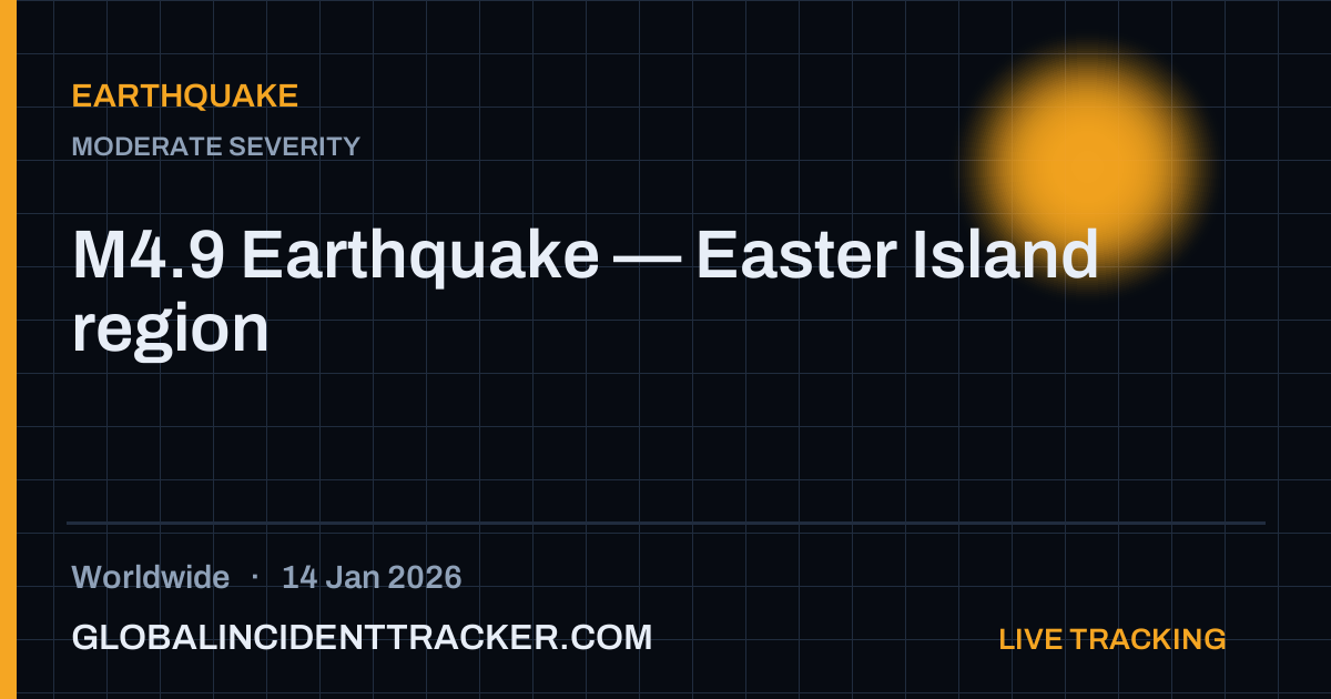 Earthquake incident in worldwide on 14 January 2026 — Global Incident Tracker report card