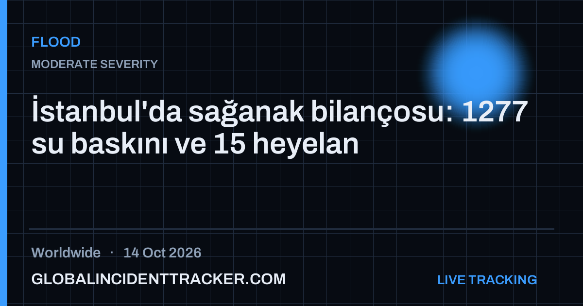 Flood incident in worldwide on 14 October 2026 — Global Incident Tracker report card