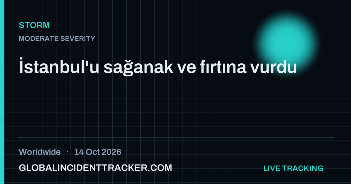 Storm incident in worldwide on 14 October 2026 — Global Incident Tracker report card