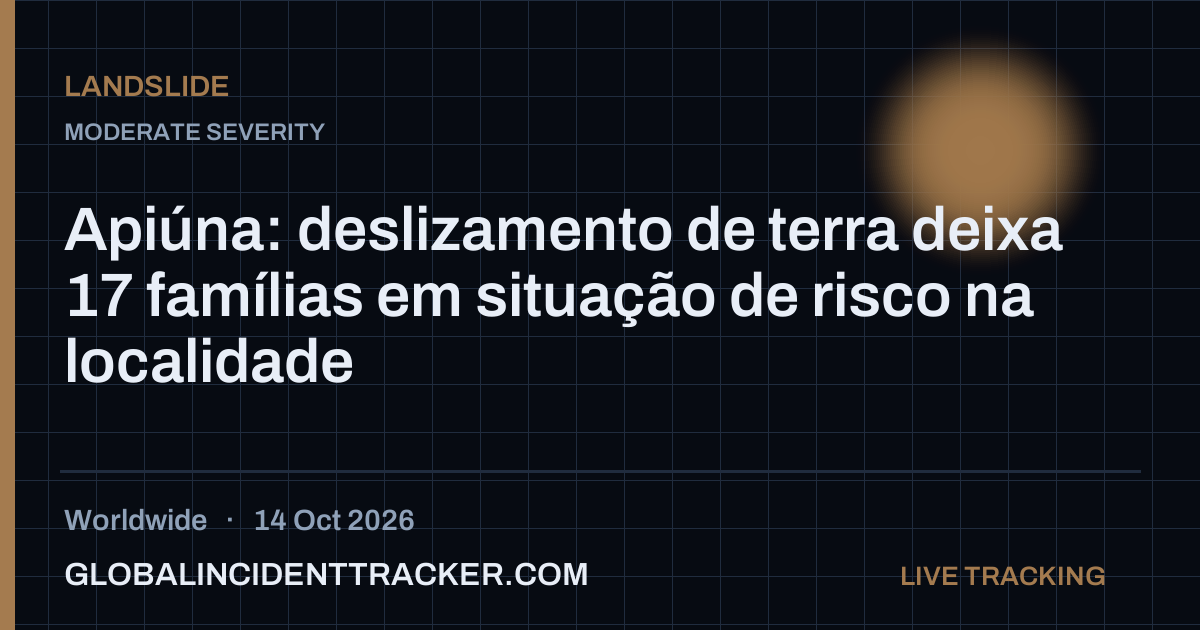 Landslide incident in worldwide on 14 October 2026 — Global Incident Tracker report card