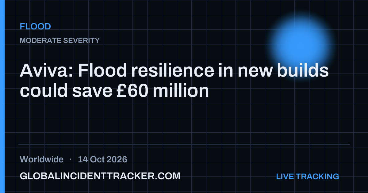 Flood incident in worldwide on 14 October 2026 — Global Incident Tracker report card