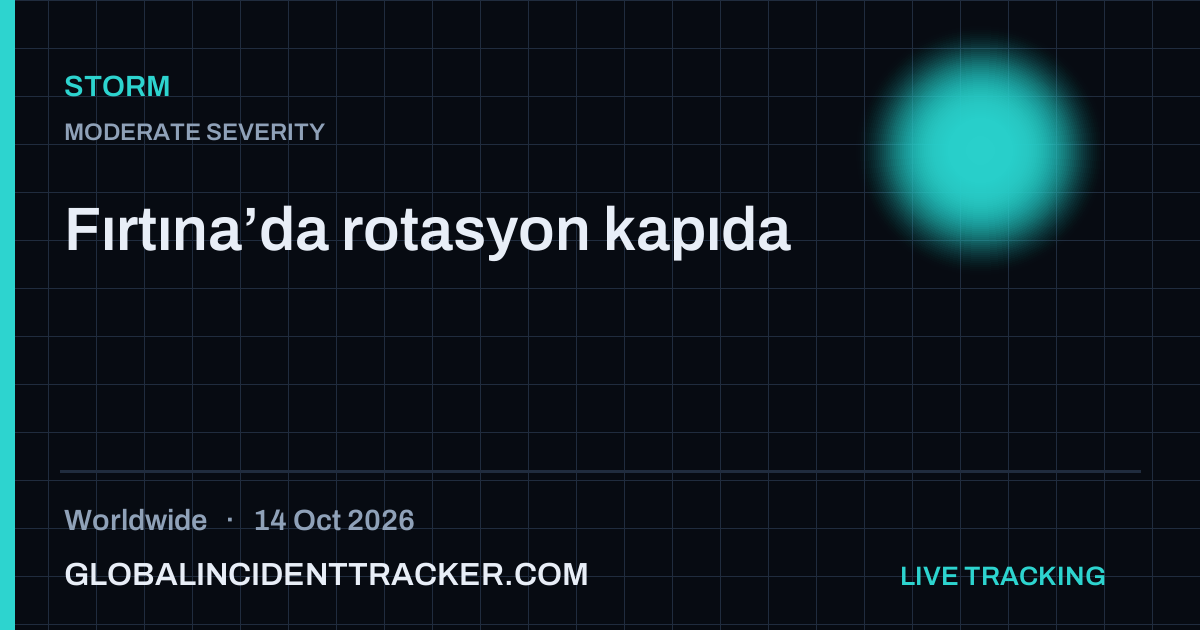 Storm incident in worldwide on 14 October 2026 — Global Incident Tracker report card