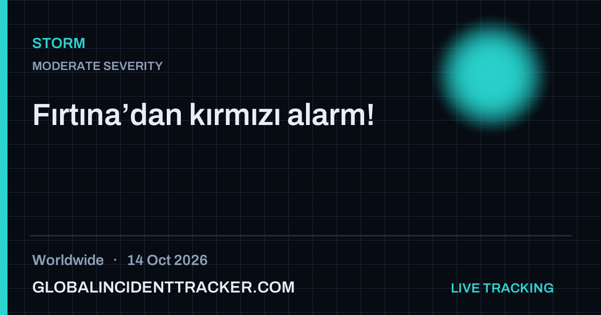 Storm incident in worldwide on 14 October 2026 — Global Incident Tracker report card