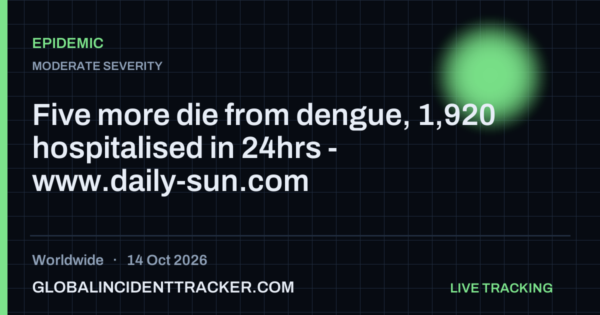 Epidemic incident in worldwide on 14 October 2026 — Global Incident Tracker report card