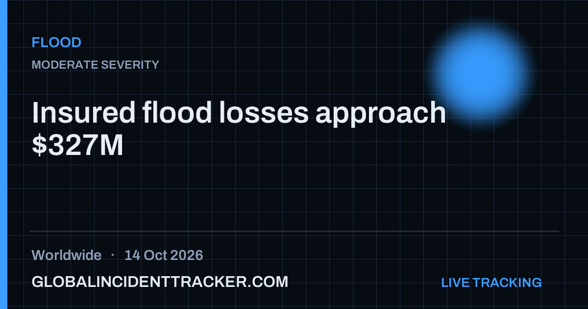 Flood incident in worldwide on 14 October 2026 — Global Incident Tracker report card