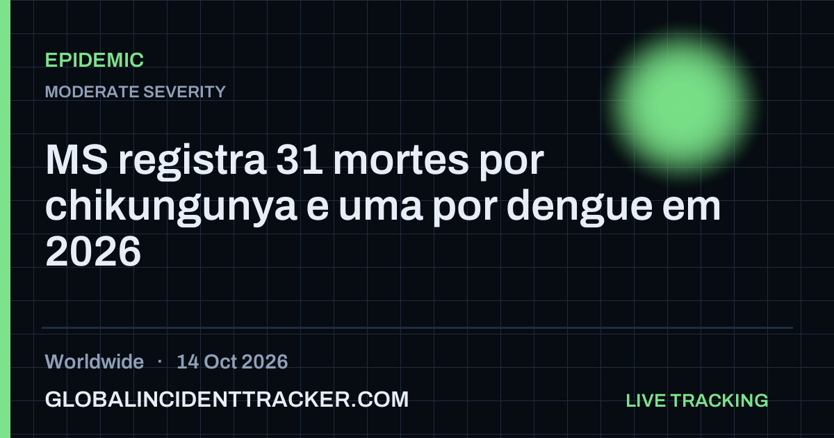 Epidemic incident in worldwide on 14 October 2026 — Global Incident Tracker report card