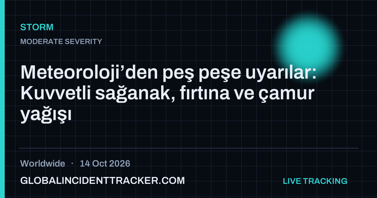 Storm incident in worldwide on 14 October 2026 — Global Incident Tracker report card