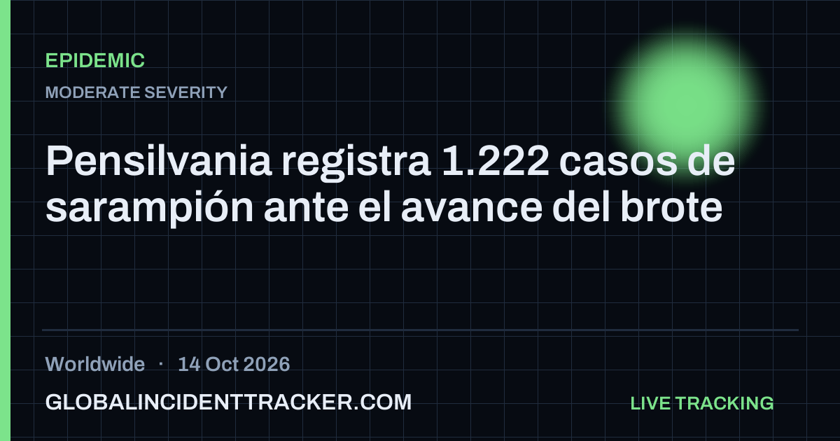 Epidemic incident in worldwide on 14 October 2026 — Global Incident Tracker report card