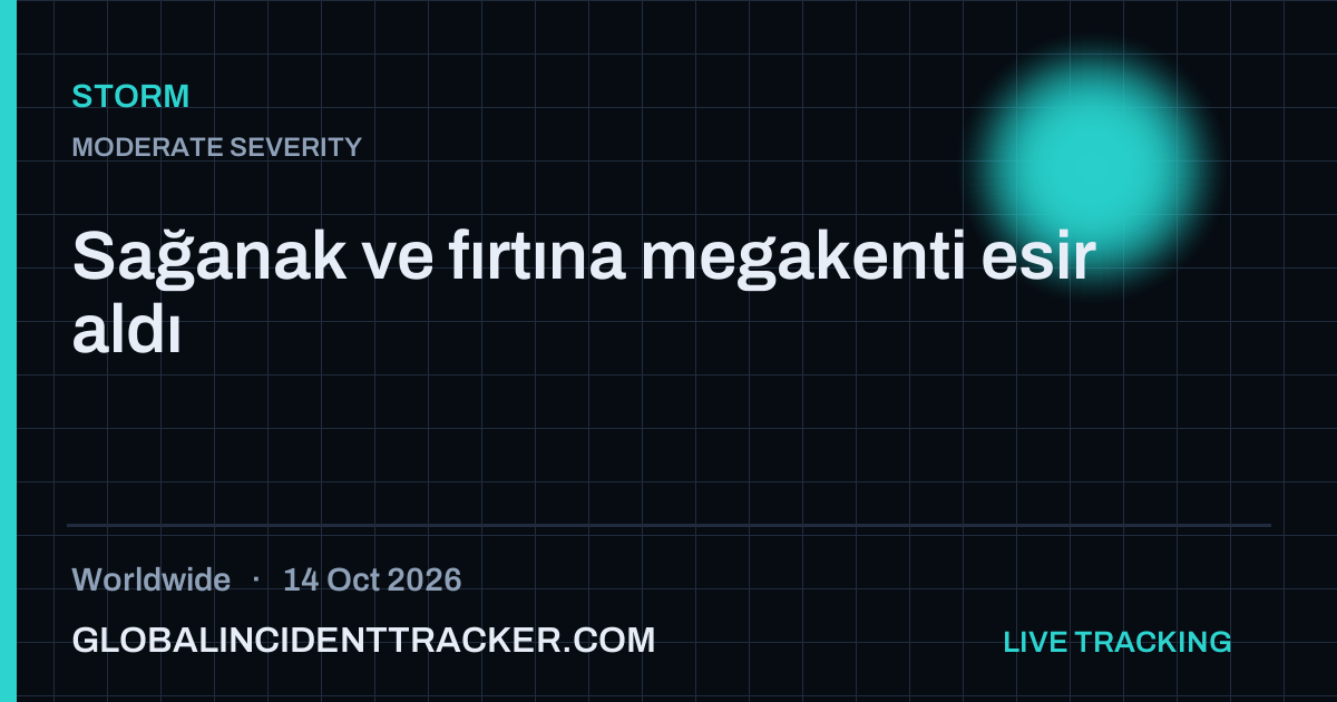 Storm incident in worldwide on 14 October 2026 — Global Incident Tracker report card