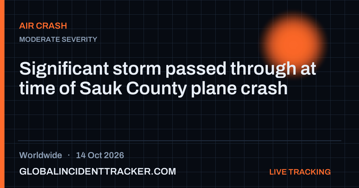 Air Crash incident in worldwide on 14 October 2026 — Global Incident Tracker report card
