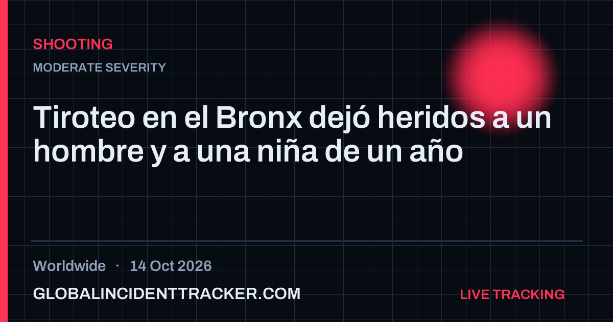 Shooting incident in worldwide on 14 October 2026 — Global Incident Tracker report card