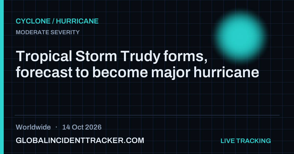 Cyclone / Hurricane incident in worldwide on 14 October 2026 — Global Incident Tracker report card