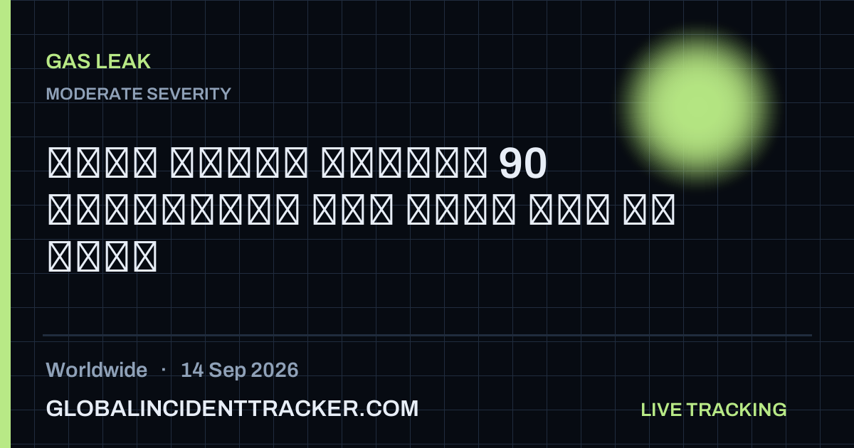 Gas Leak incident in worldwide on 14 September 2026 — Global Incident Tracker report card