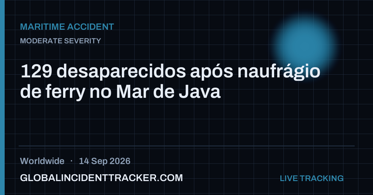 Maritime Accident incident in worldwide on 14 September 2026 — Global Incident Tracker report card