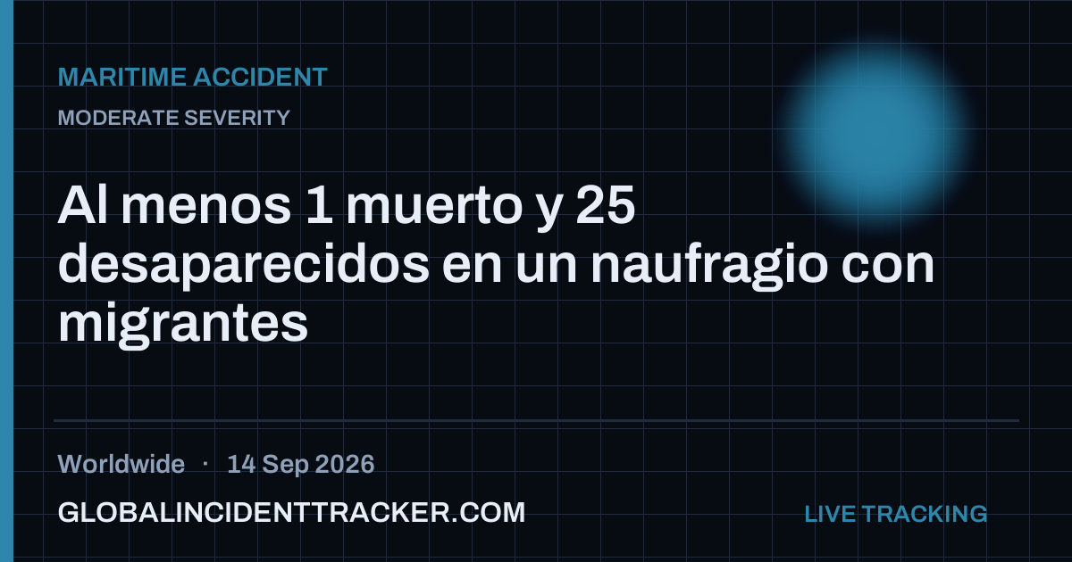 Maritime Accident incident in worldwide on 14 September 2026 — Global Incident Tracker report card