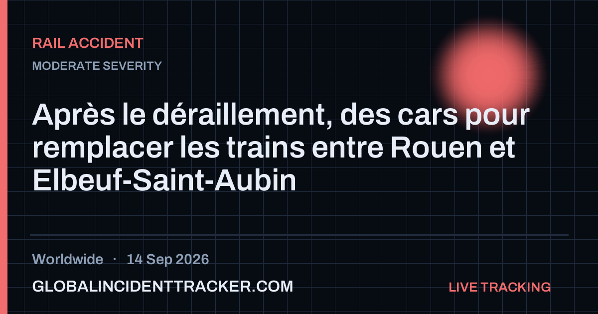 Rail Accident incident in worldwide on 14 September 2026 — Global Incident Tracker report card