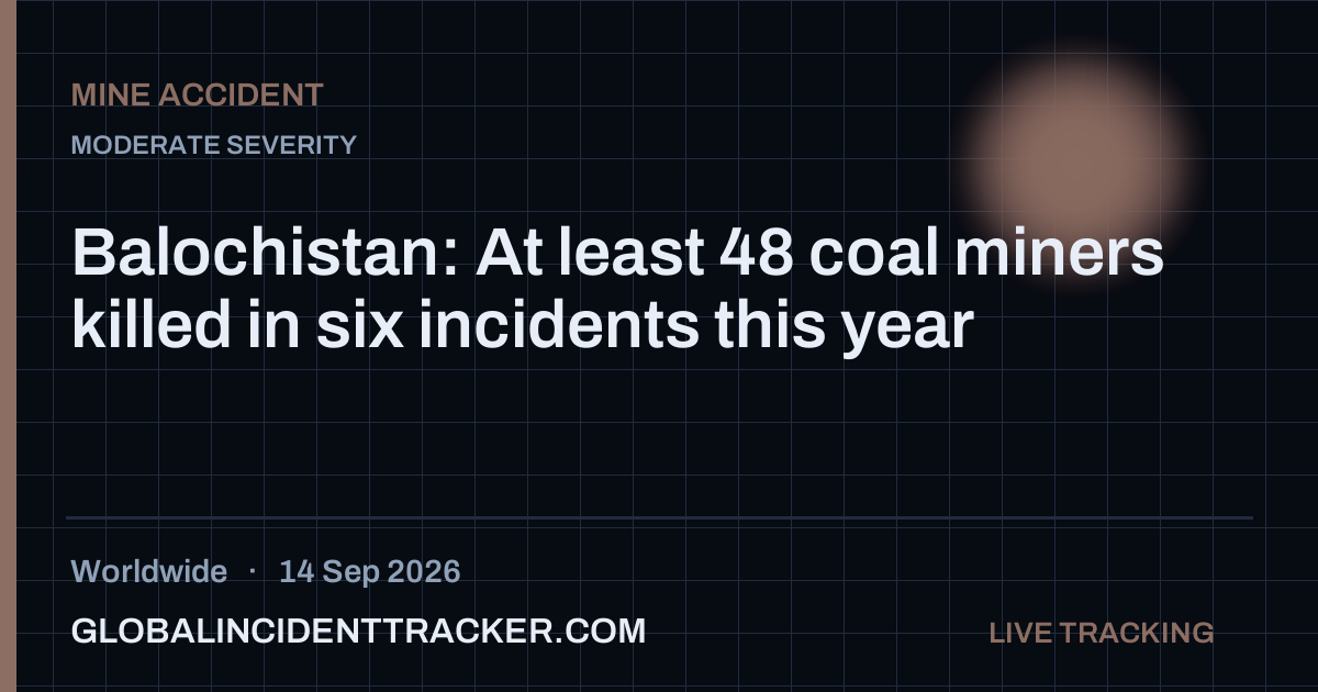 Mine Accident incident in worldwide on 14 September 2026 — Global Incident Tracker report card
