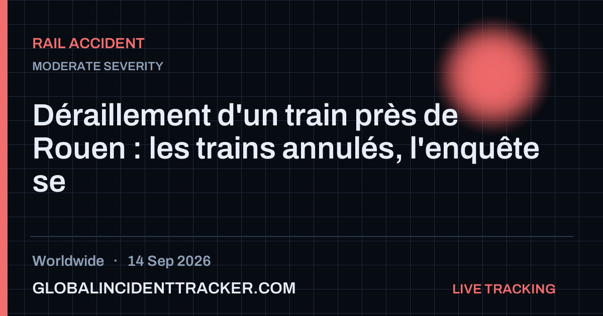 Rail Accident incident in worldwide on 14 September 2026 — Global Incident Tracker report card