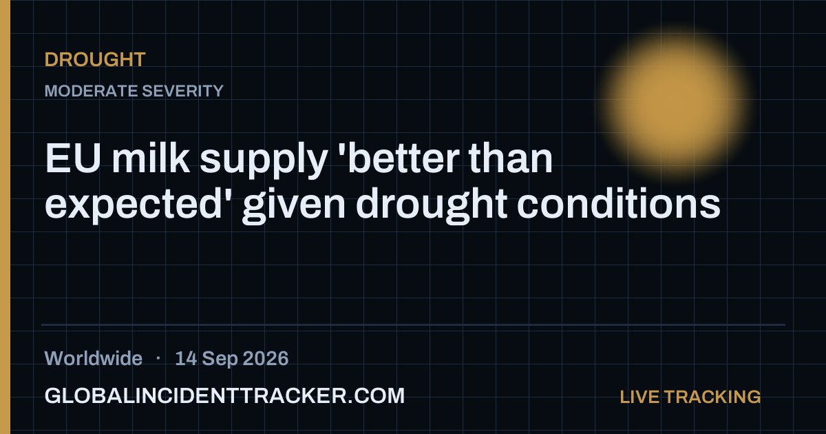 Drought incident in worldwide on 14 September 2026 — Global Incident Tracker report card