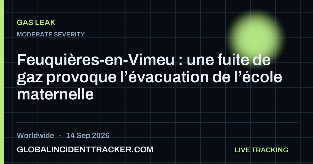 Gas Leak incident in worldwide on 14 September 2026 — Global Incident Tracker report card