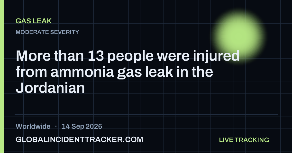 Gas Leak incident in worldwide on 14 September 2026 — Global Incident Tracker report card
