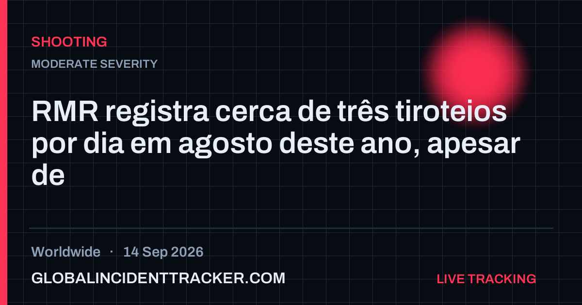 Shooting incident in worldwide on 14 September 2026 — Global Incident Tracker report card
