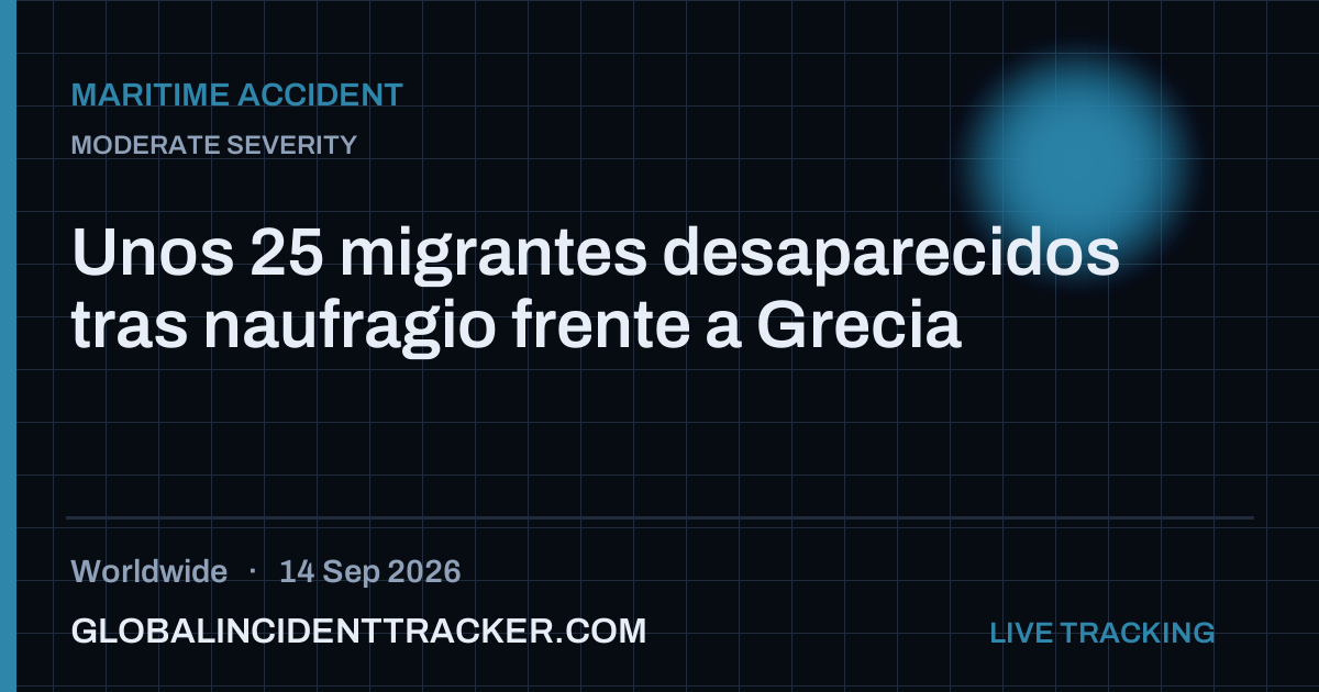 Maritime Accident incident in worldwide on 14 September 2026 — Global Incident Tracker report card