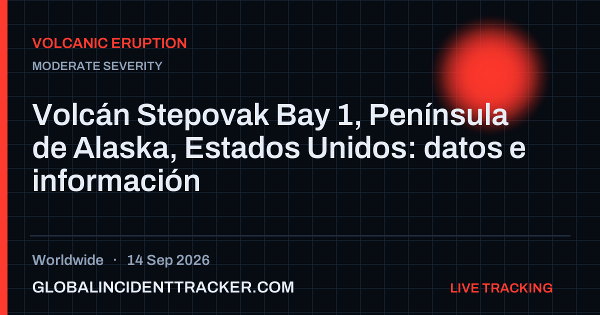 Volcanic Eruption incident in worldwide on 14 September 2026 — Global Incident Tracker report card